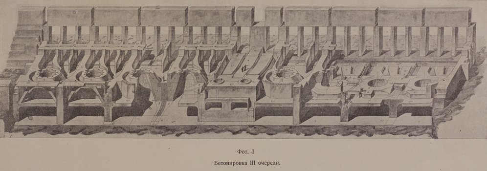 Бетонировка III очереди