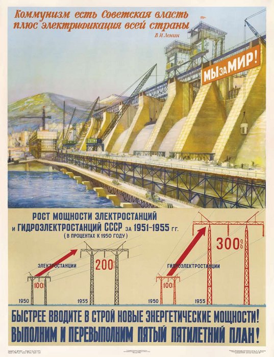 План электрификации всей страны