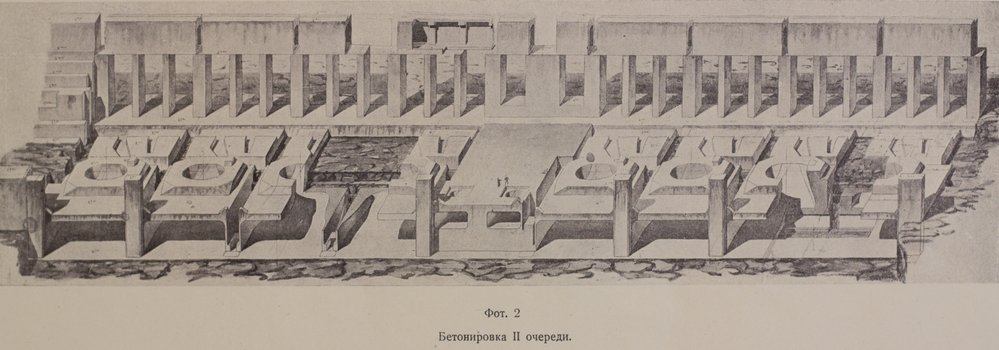 Бетонировка II очереди