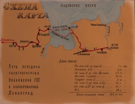 Путь передачи электроэнергии Волховской ГЭС в блокированный Ленинград